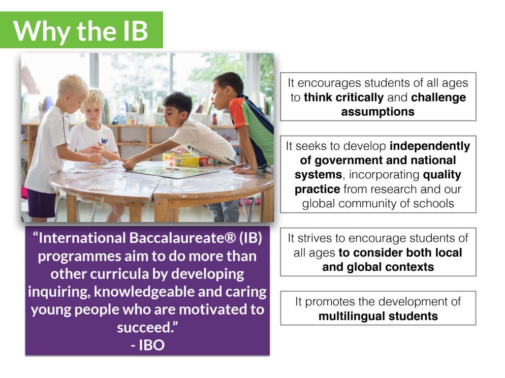 why the ib